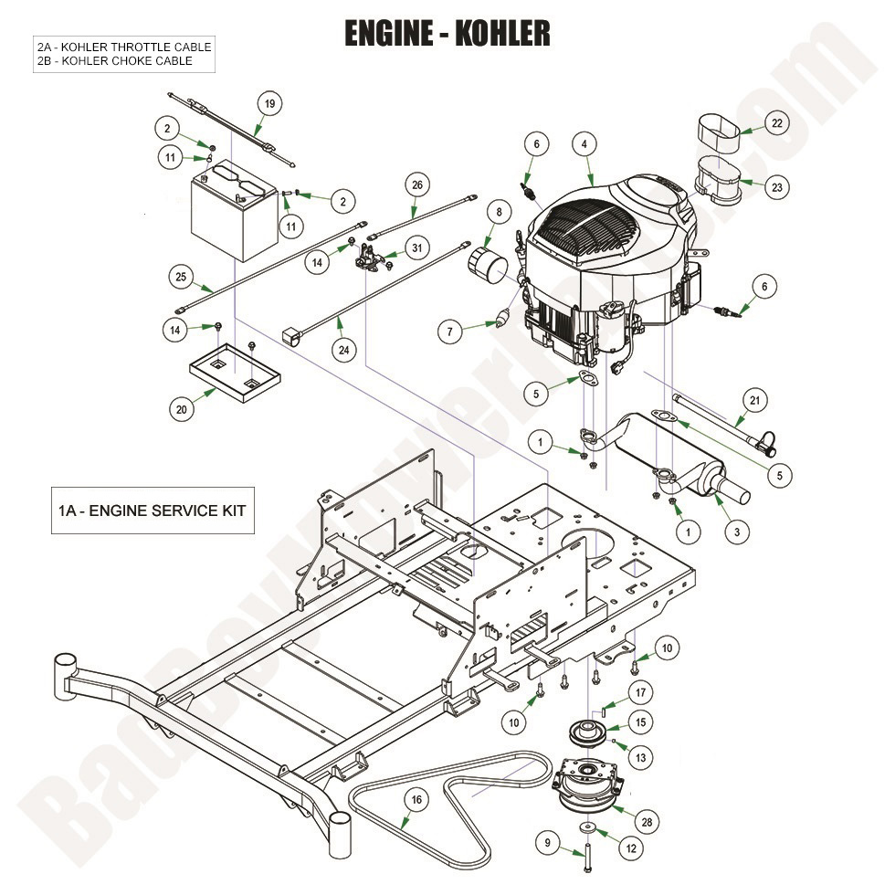 3624 - Bad Boy Mower Parts Lookup > 2024 > ZT Avenger > Engine - Kohler KT745
